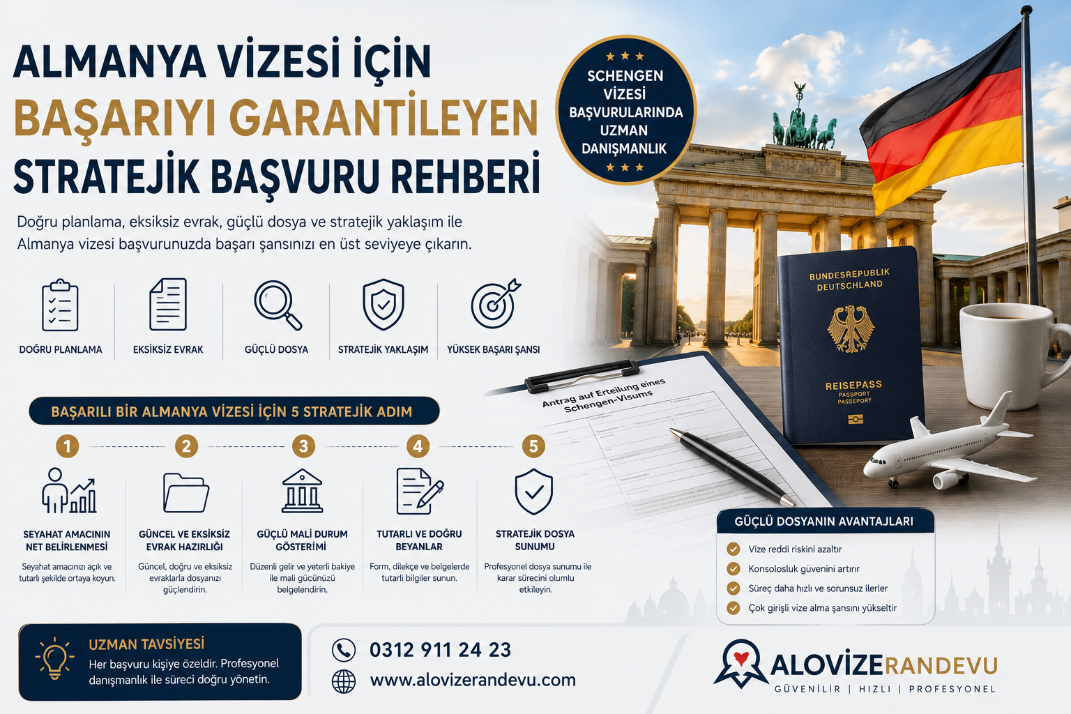 Almanya Vize Başvuru Sürecinde Kritik Teknikler: Hata Payı Olmayan Dosya Yönetimi