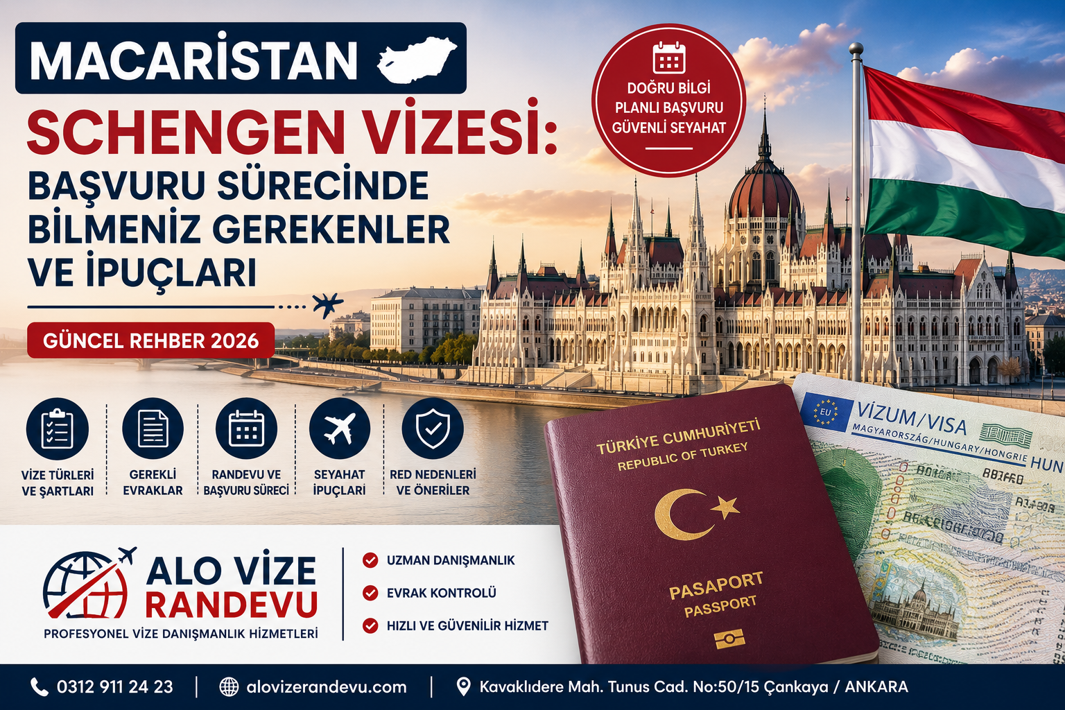 Macaristan Schengen Vizesi Başvuru Rehberi: Başarıyı Garantileyen İpuçları