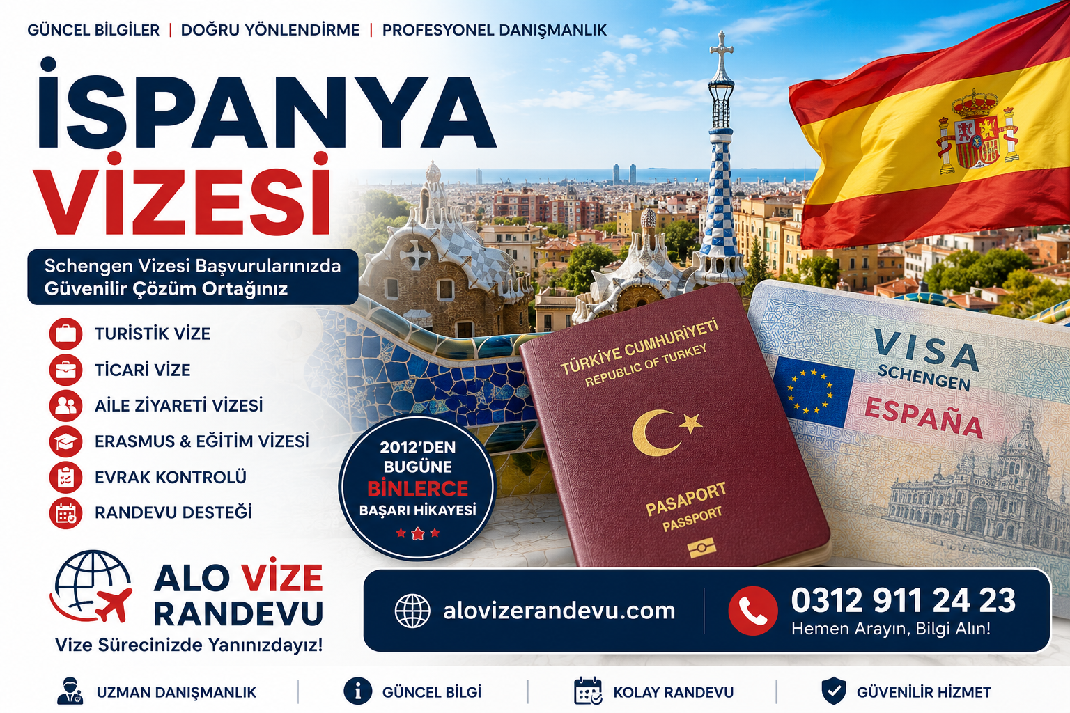 İspanya Vizesi Başvurularında 2026 Güncel Gelişmeler: Schengen Vizesi Alacaklar İçin Kapsamlı Rehber