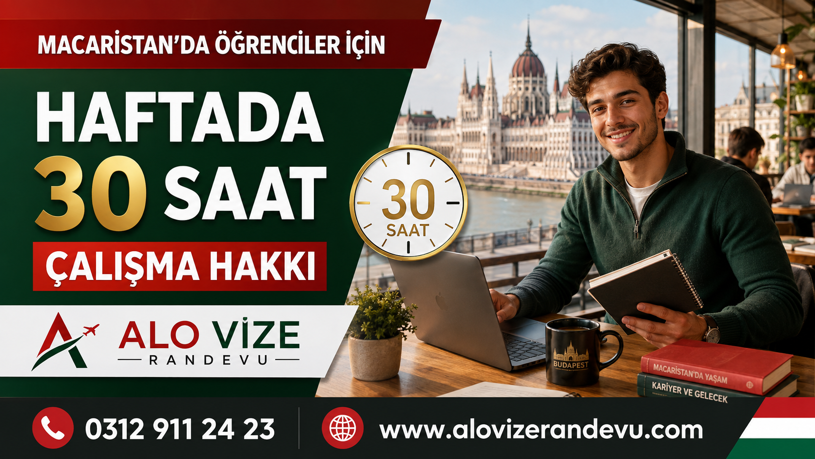 Macaristan’da Erasmus Öğrencilerinin Çalışma Hakkı: Haftada 30 Saat Sınırı